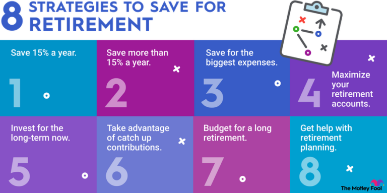 How Do You Save For Retirement On A Limited Budget?